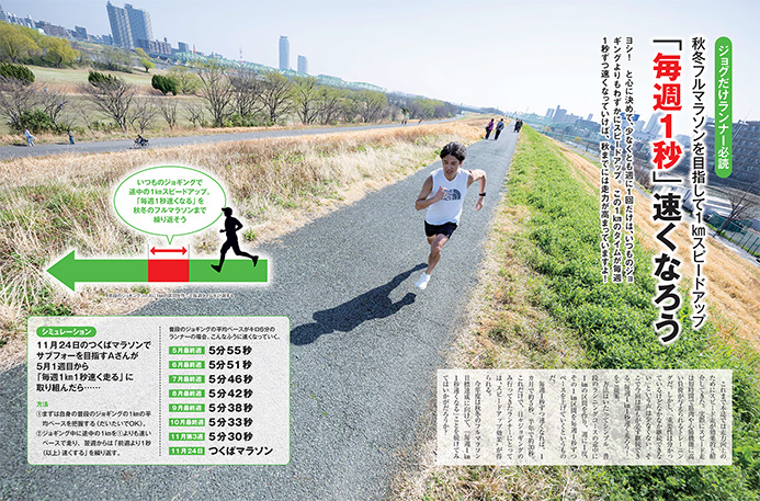 特集ページ：ジョグだけランナー必読<br>秋冬のフルマラソン目指して1kmスピードアップ<br>「毎週1秒」速くなろう