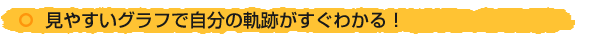 見やすいグラフで自分の軌跡がすぐわかる！