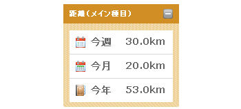 ダイアリーの距離表示について