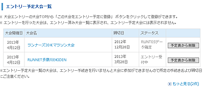 エントリー予定大会一覧