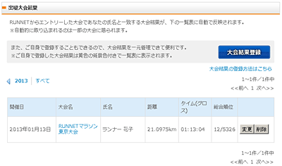 RUNNETからエントリーした大会の場合