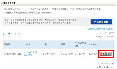 出場大会結果を変更・削除