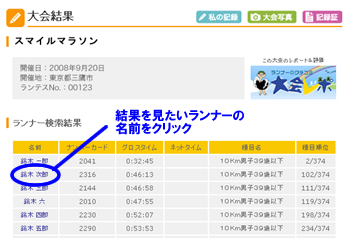 結果を見たいランナーの名前をクリック 