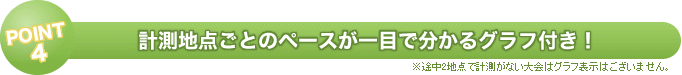 POINT4　計測地点ごとのペースが一目で分かるグラフ付き！