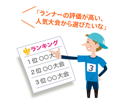 「参加者の評価が高い、人気大会から選びたいな」