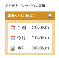 RUNNETダイアリーの週間・月間・年間距離