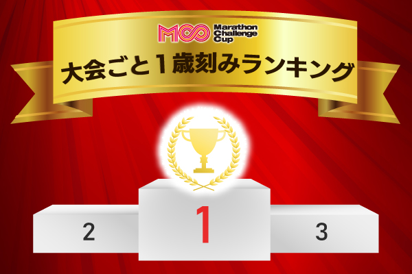 「大会ごと1歳刻みランキング」がスタート！