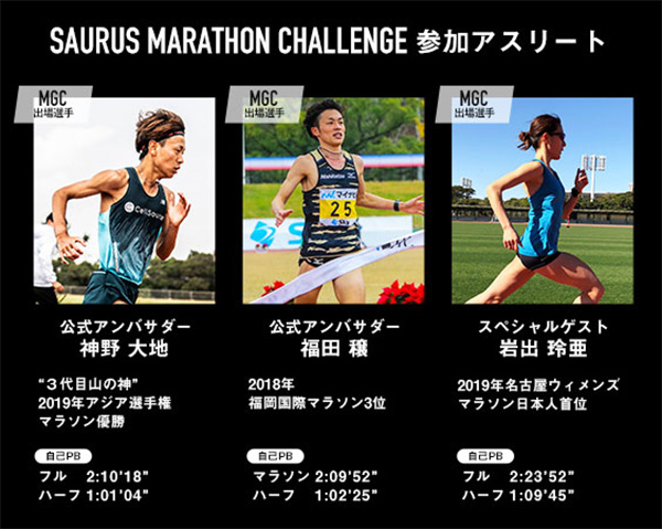 SAURUS MARATHON CHALLENGE　参加アスリート