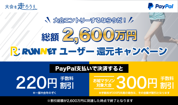 大会エントリーするなら今！　手数料割引キャンペーン