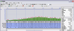 標高差も細かく表示される
