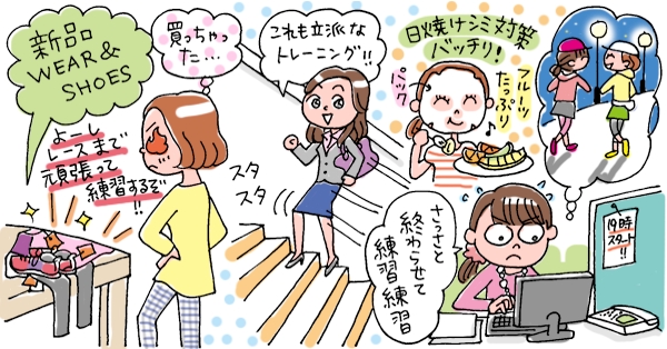 ☆今月の調査結果☆ 女性ランナーの悩みごと、わたしの解決策！